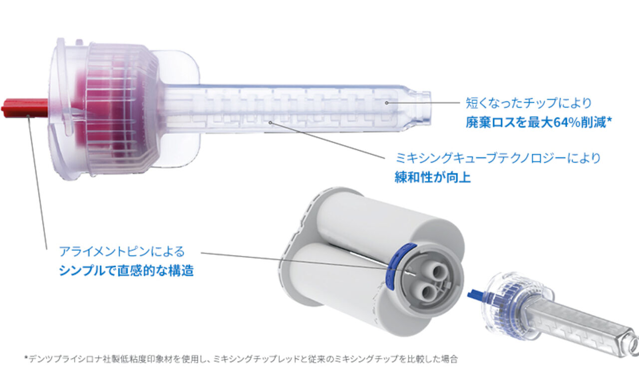 50mLカートリッジ対応ミキシングチップのメリット