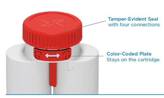 Compass key claim image